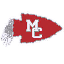 Marion county